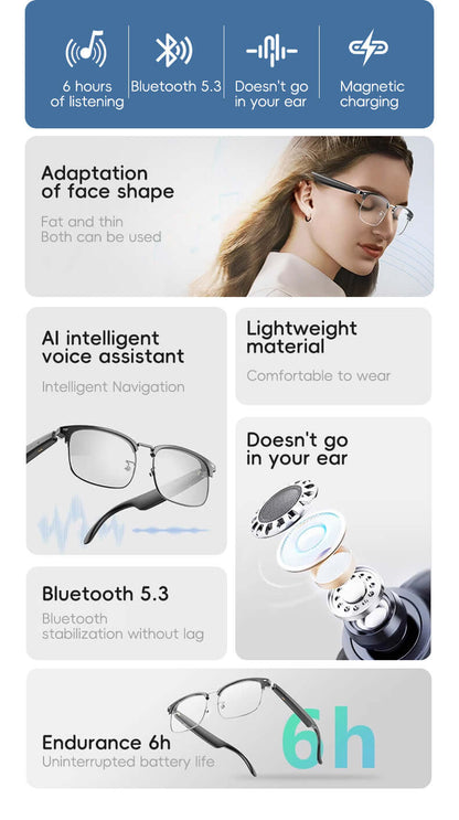 YWT translation glasses - Features