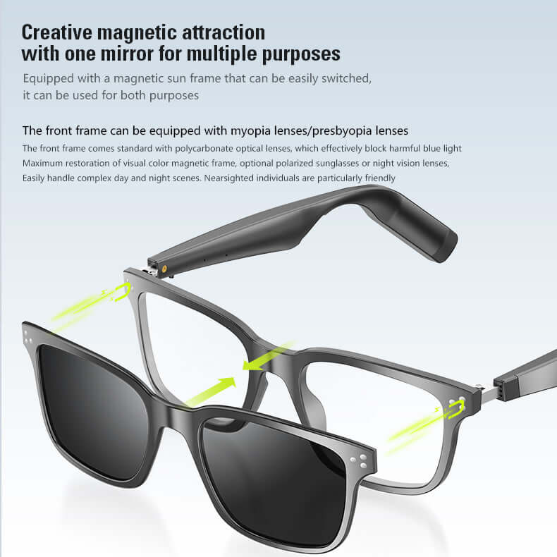 the front frame of YJ009 can be equipped with myopia lenses or presbyopia lenses