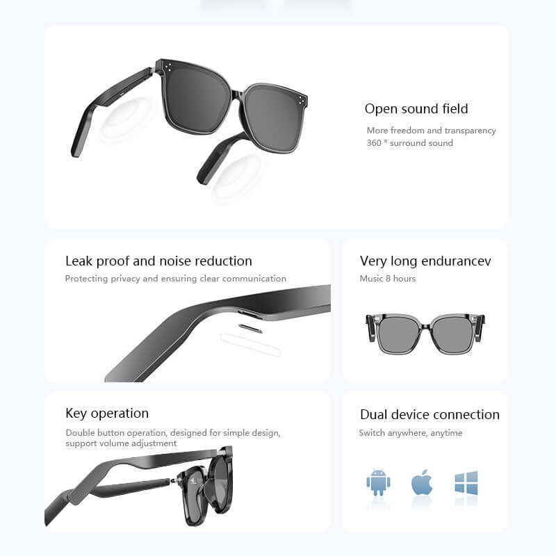 Smart Bluetooth Audio Glasses - 360° surround sound, Hands-Free Calling, Voice Assistant, Long Battery, UV400 resists ultraviolet rays - YWT