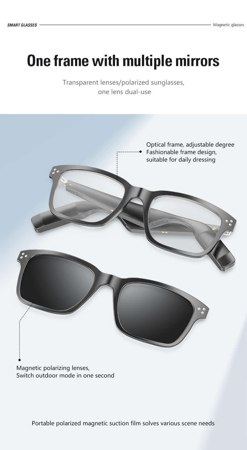 YJ009 audio glasses equipped with magnetic polarizing lenses | detail description