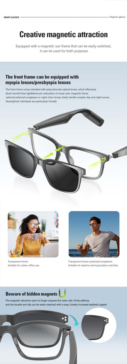 the front frame of YJ009 can be equipped with myopia lenses or presbyopia lenses |  detail description